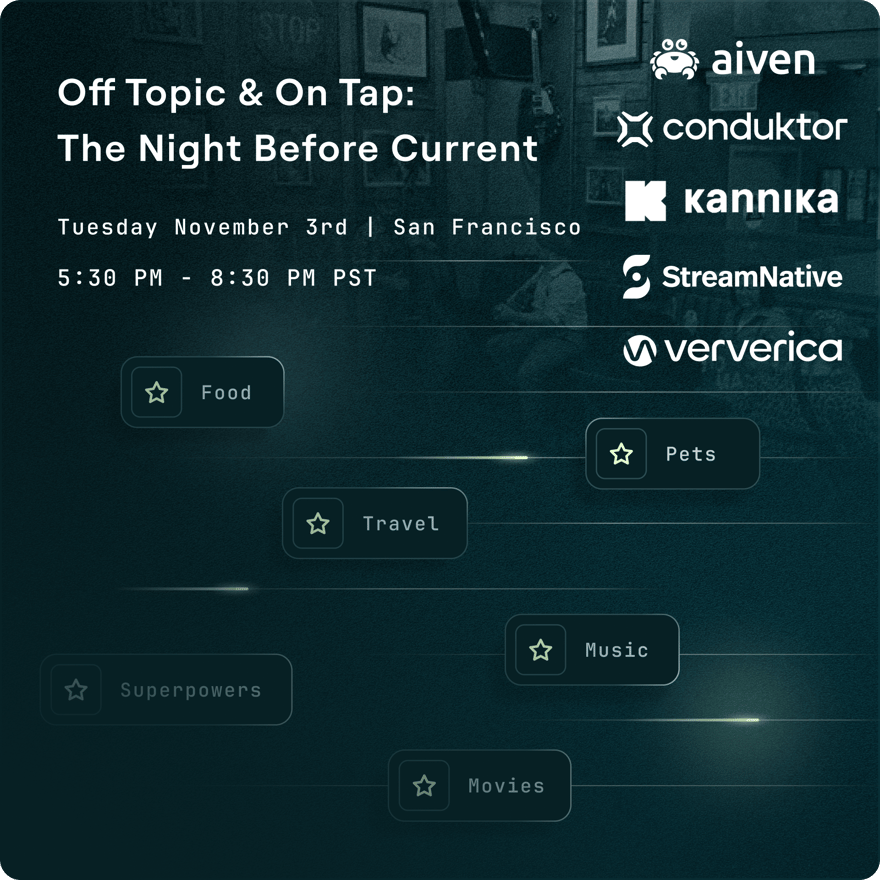 Off Topic & On Tap: The Night Before Current