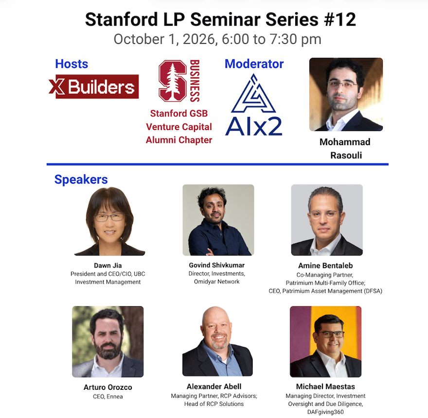 Stanford LP Series #12 (UBC Investment Management; RCP Advisors; Omidyar Network; DAFgiving360; Patrimium Multi-Family Office; Patrimium Asset Management; Ennea)