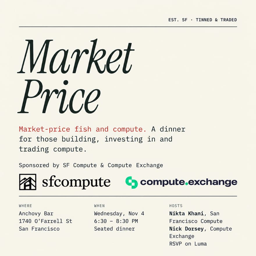 Market Price