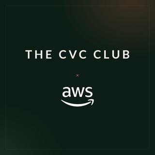 Implementing AI Workflows Into Funds