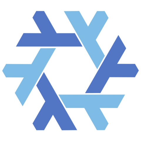 London Nix User Group