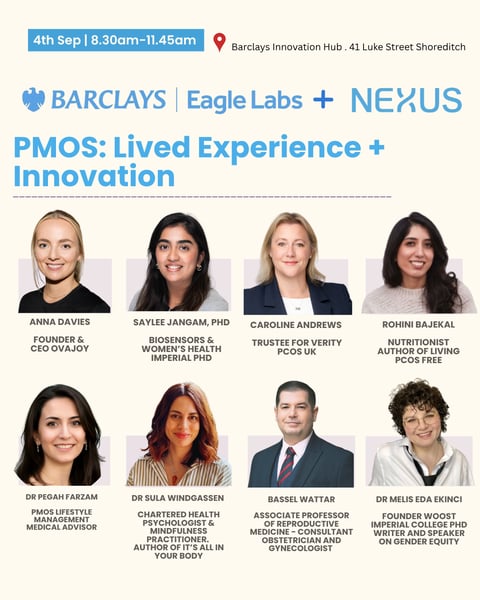 PMOS. The Latest Research, Innovation & Progress