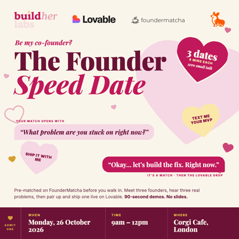 The Founder Speed Date: powered by BuildHer Labs × Lovable × FounderMatcha × Corgi