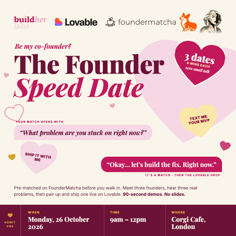 The Founder Speed Date: powered by BuildHer Labs × Lovable × FounderMatcha × Corgi