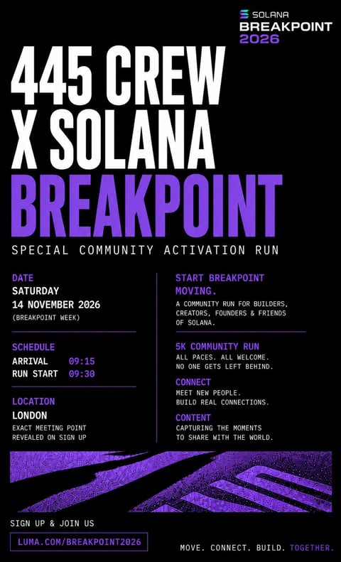 445 CREW x Solana Breakpoint | Community Run