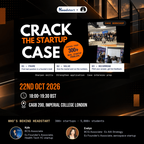 Crack the Startup Case - HeadStart Global x IE