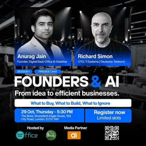 Founders & AI: What to Buy, What to Build, What to Ignore