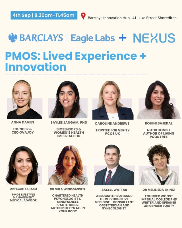 PMOS. The Latest Research, Innovation & Progress