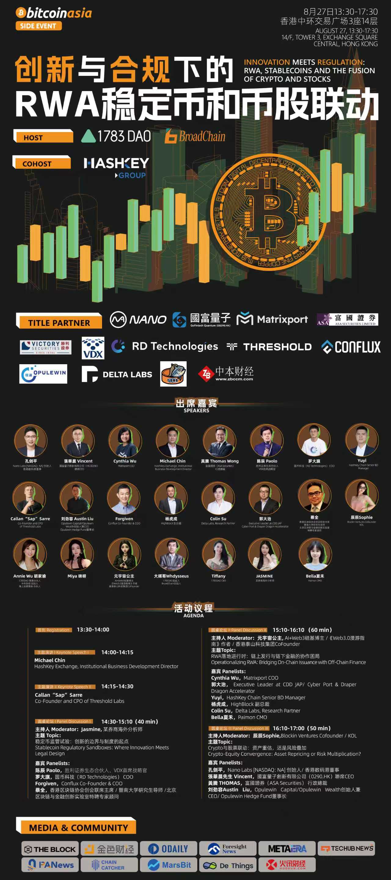 创新与合规下的RWA、稳定币和币股联动｜1783DAO Bitcoin Asia