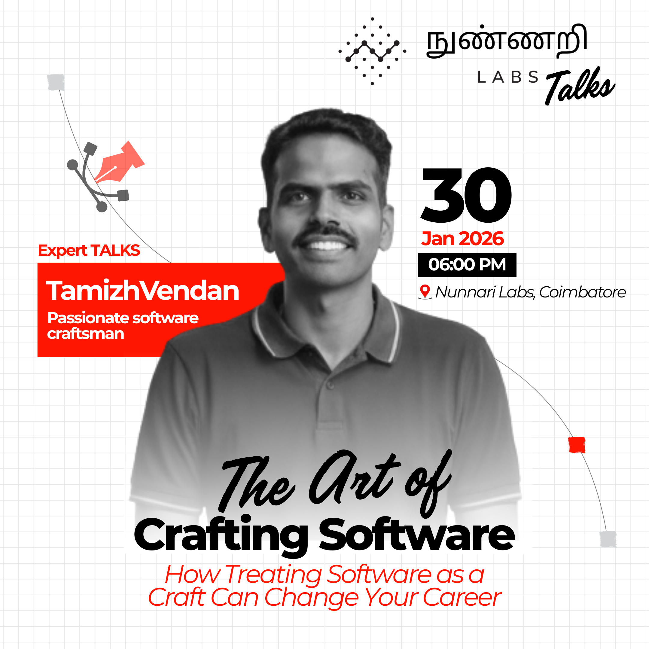 The Art of Crafting Software