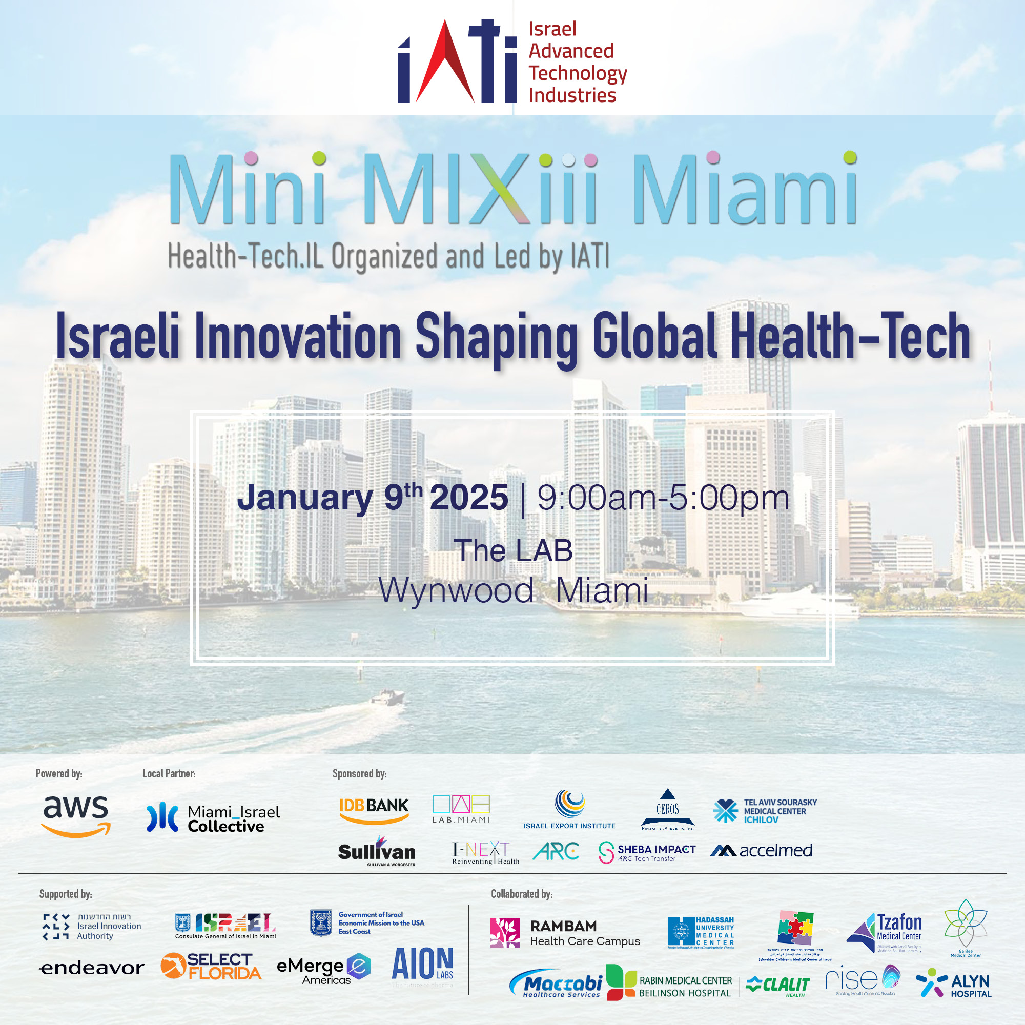 Mini MIXiii Miami 2025 event cover