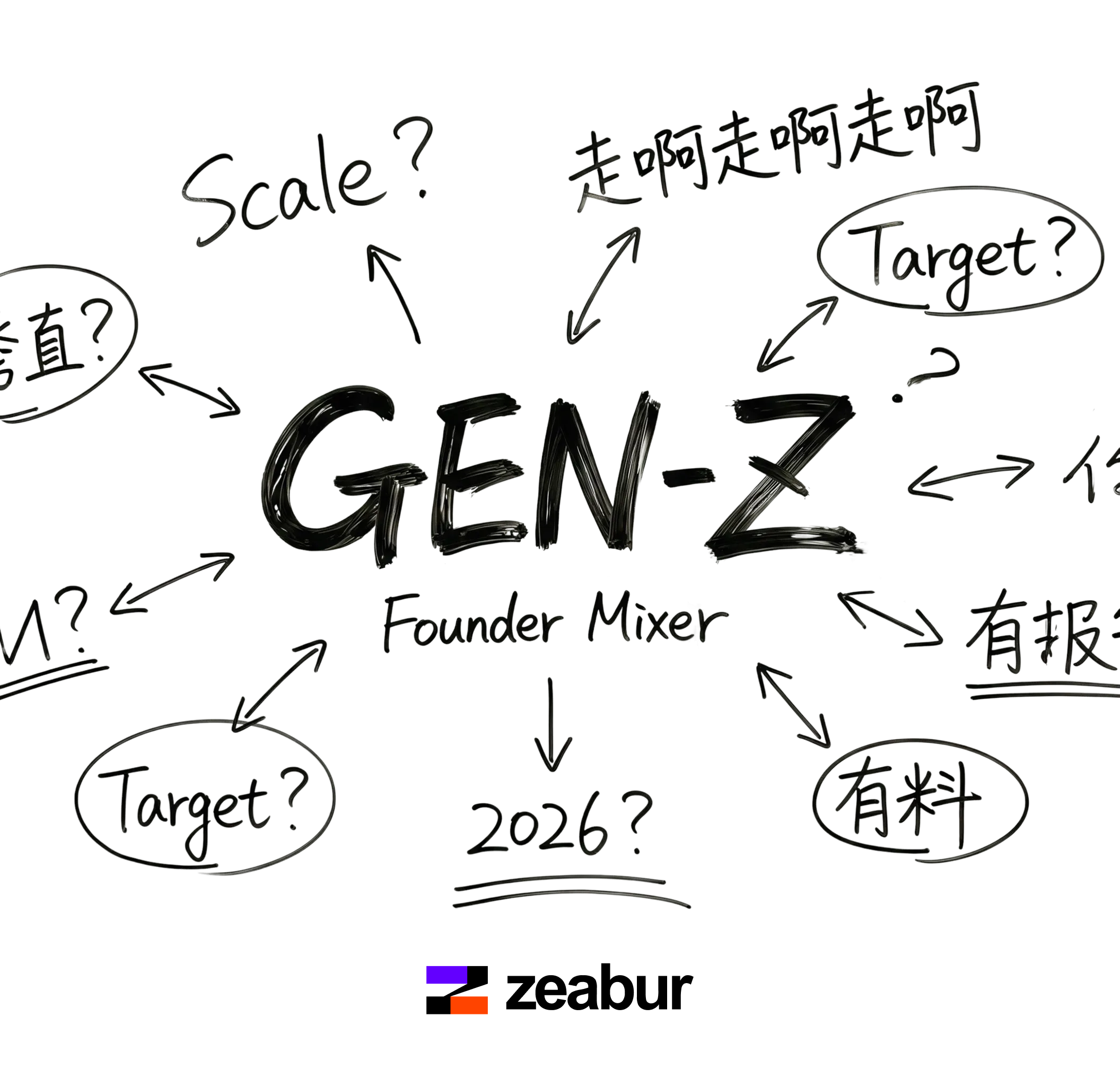 GenZ Founder Mixer @Zeabur #2:那個你想了很久但還沒做的決定