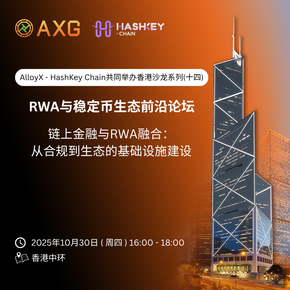 AlloyX × HashKey Chain | 香港沙龙系列（十四）「链上金融与RWA融合：从合规到生态的基础设施建设」 · Luma