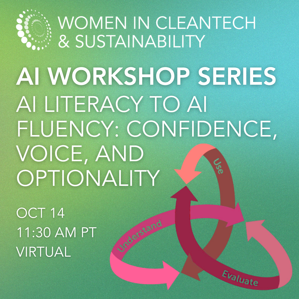 AI Literacy to AI Fluency: Confidence, Voice, and Optionality
