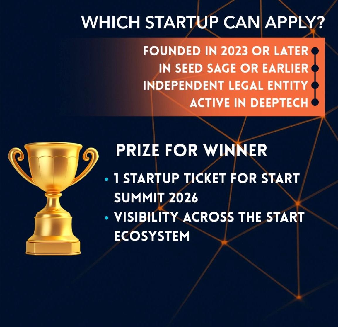 Road to START Summit (RtSS)🌟