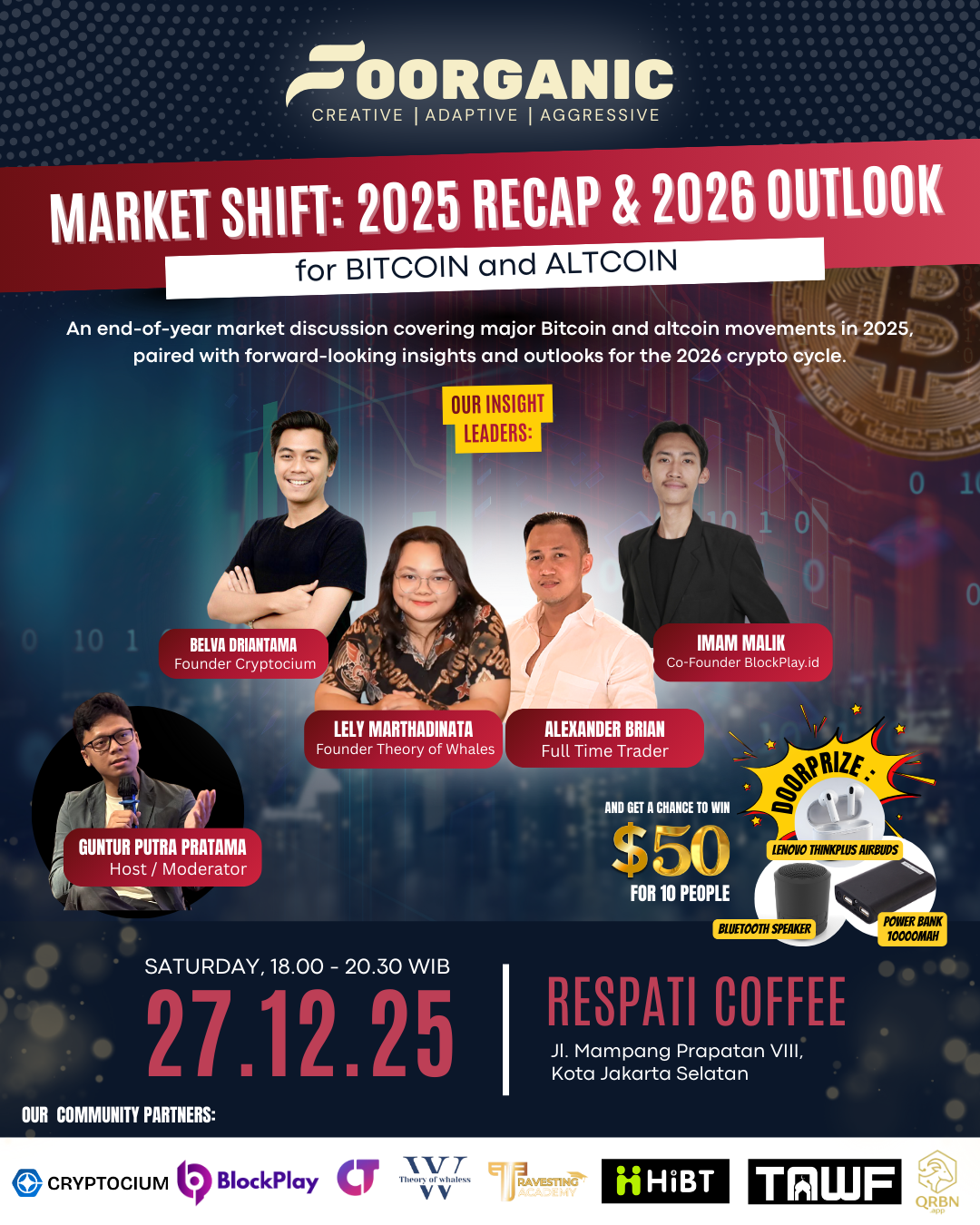 MARKET SHIFT: 2025 RECAP & 2026 OUTLOOK FOR BITCOIN AND ALTCOIN