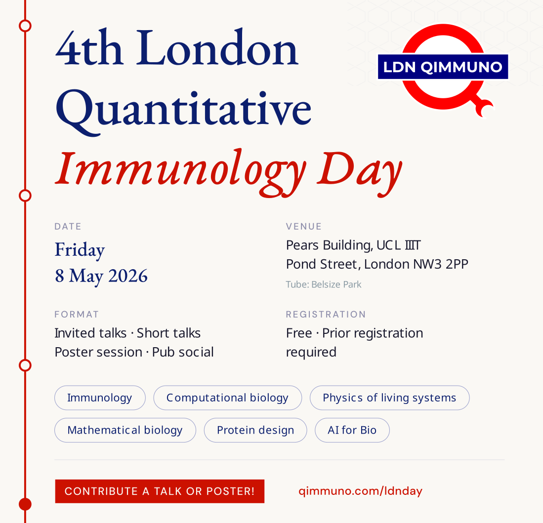 LDN Q-Immuno 2026