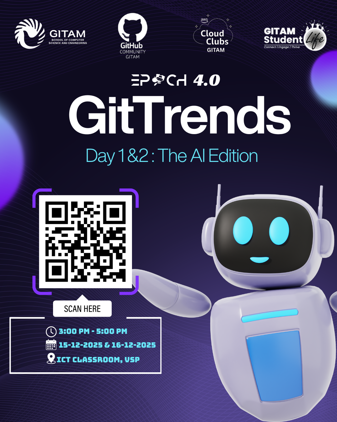 GitTrends: The AI Edition
