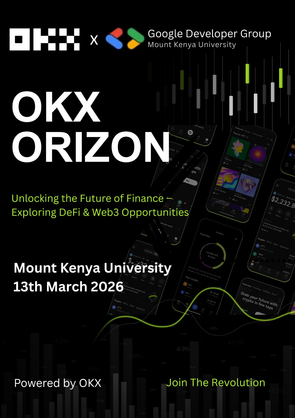 OKX ORIZON- MOUNT KENYA  UNIVERSITY