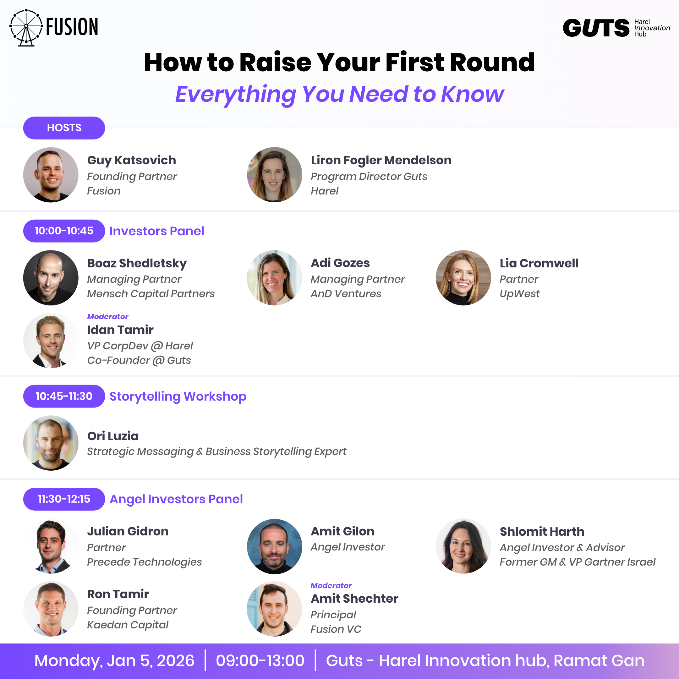 How to Raise Your First Round - Everything You Need to Know