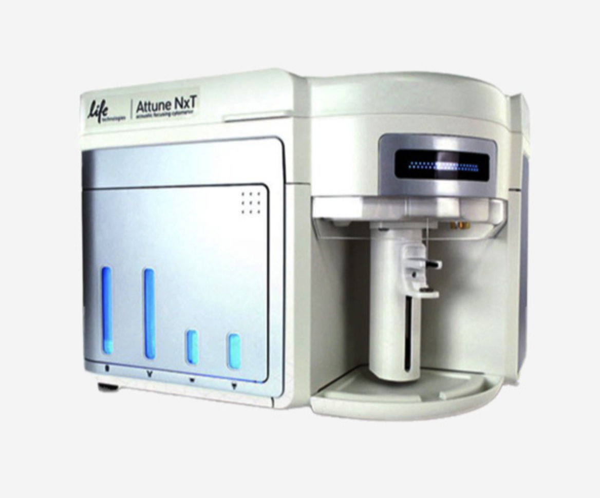 Attune Flow Cytometry Training @ 1030 Brittan Ave