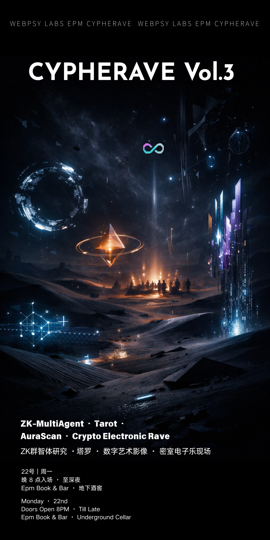 CypheRave3: ZK-MultiAgent · AuraScan