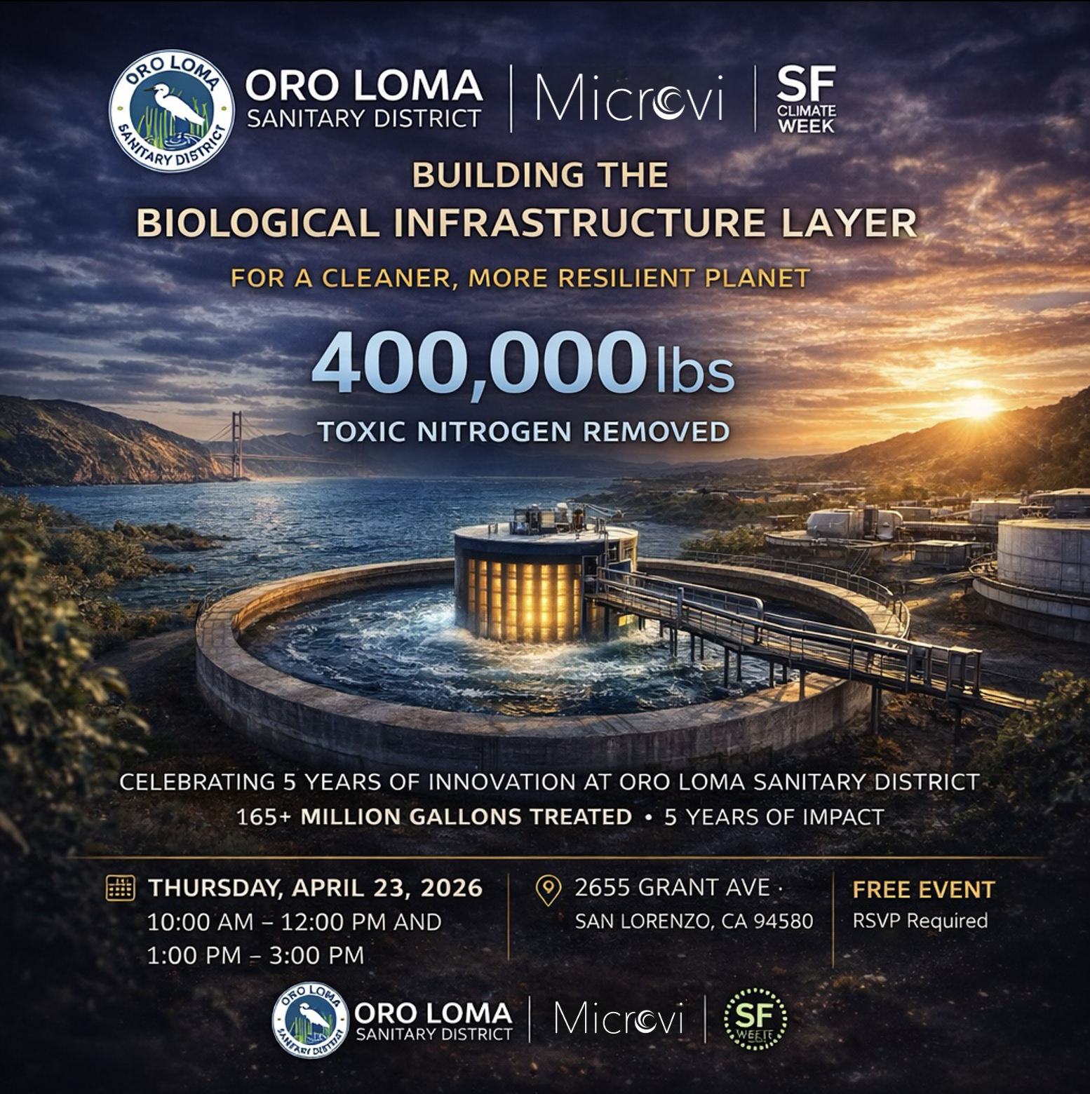 Innovators Fighting for a Cleaner Bay – Afternoon Session