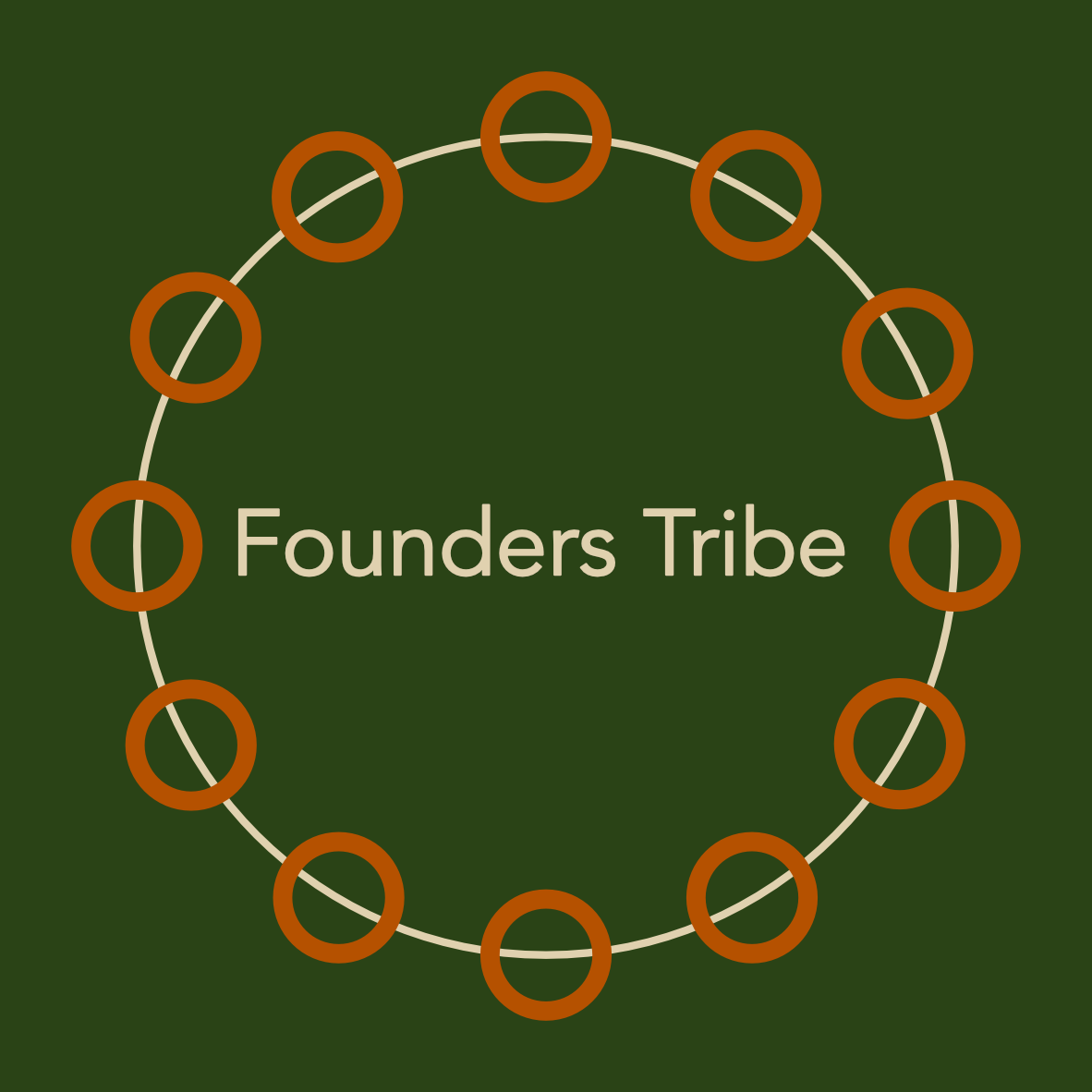 Founders Tribe - Ein exklusiver Workshop für Gründer:innen