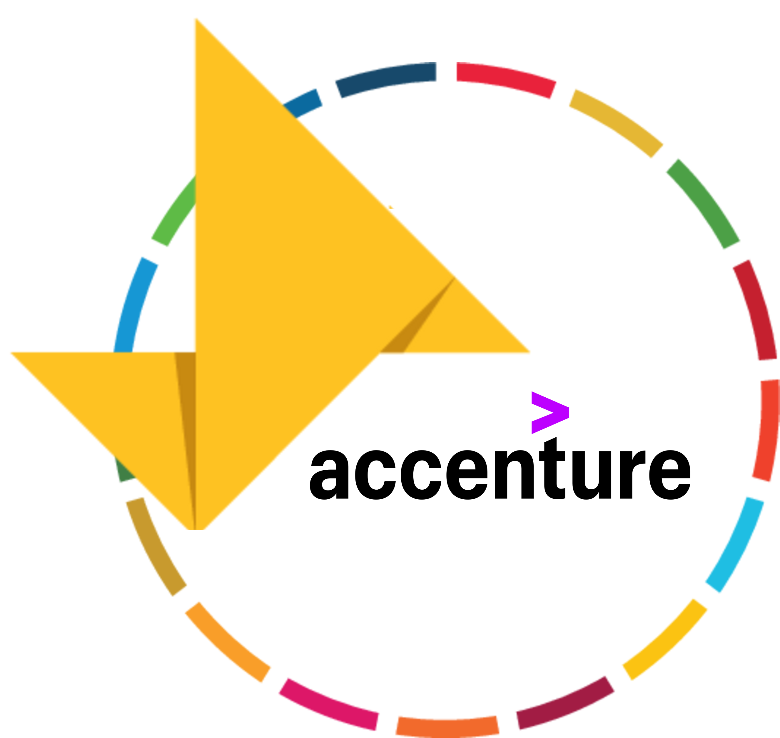 Sustainability Pitching Accenture x Enactus