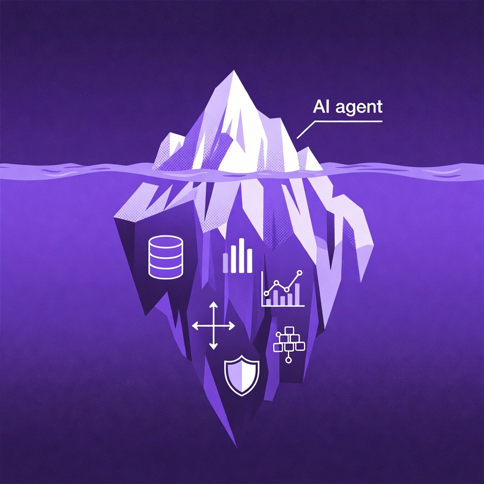 Give(a)Go: Building prod AI Agents