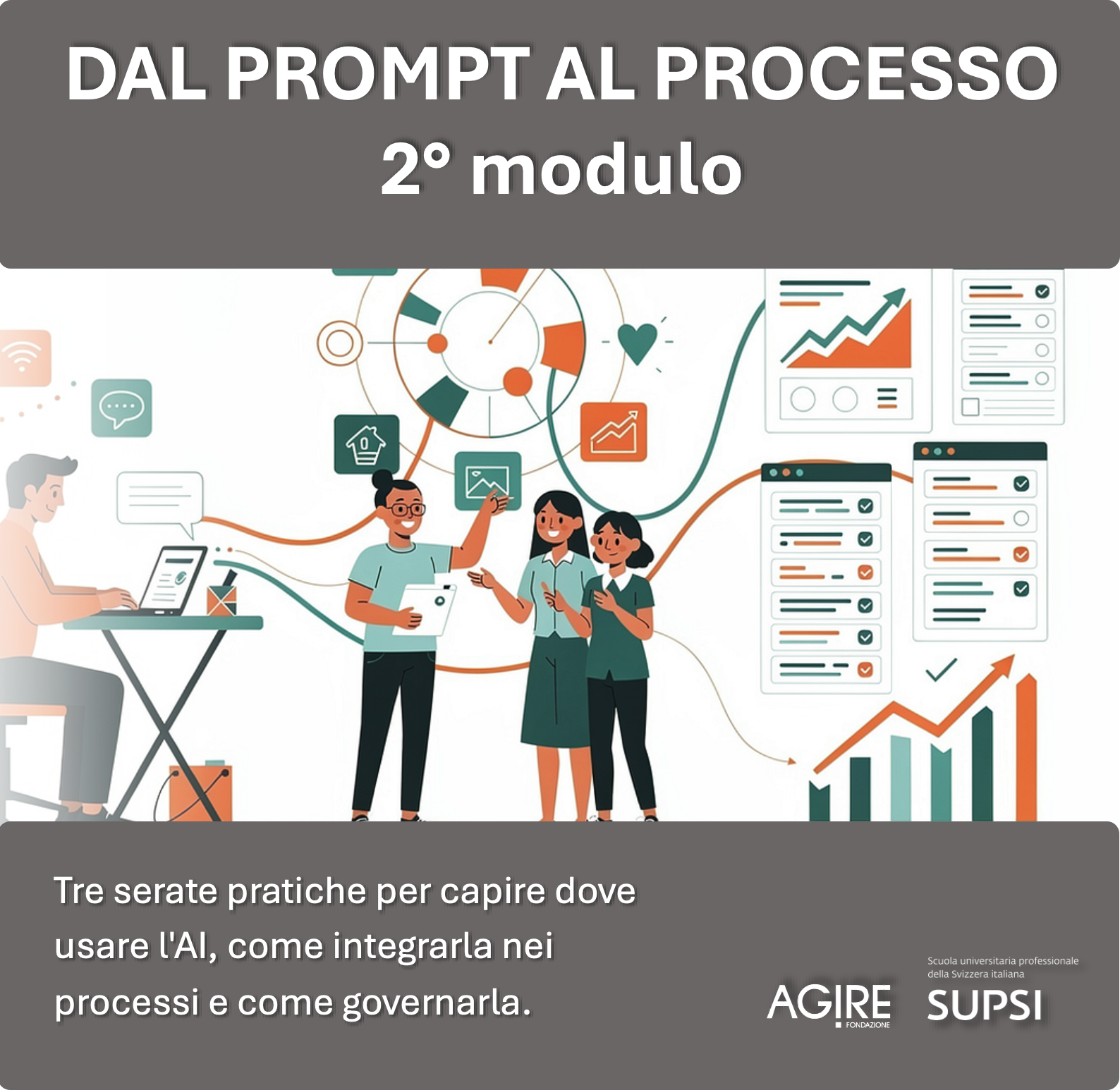 Van Prompt naar Proces