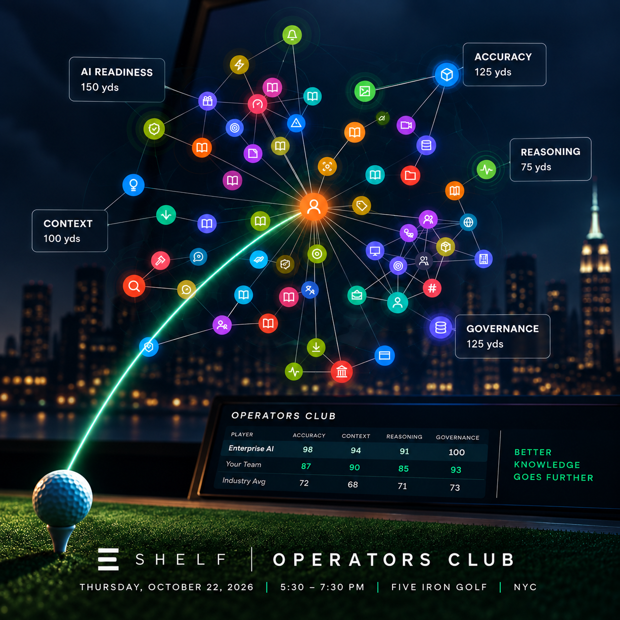 Club de Operadores: IA, Conocimiento y Golf