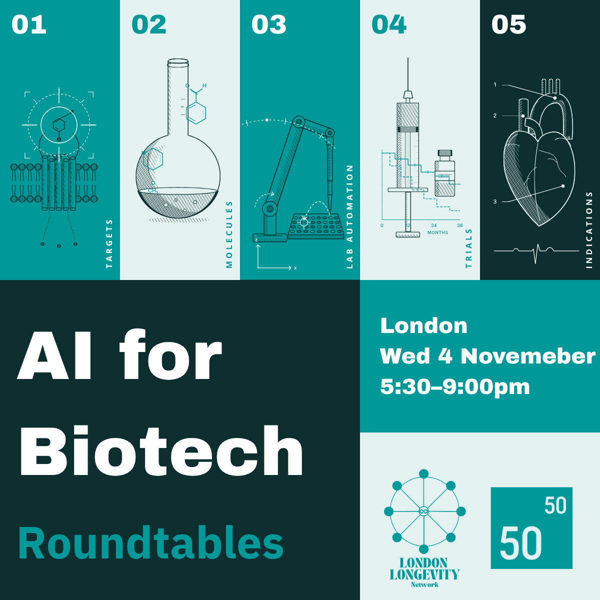 AI X Bio Roundtables