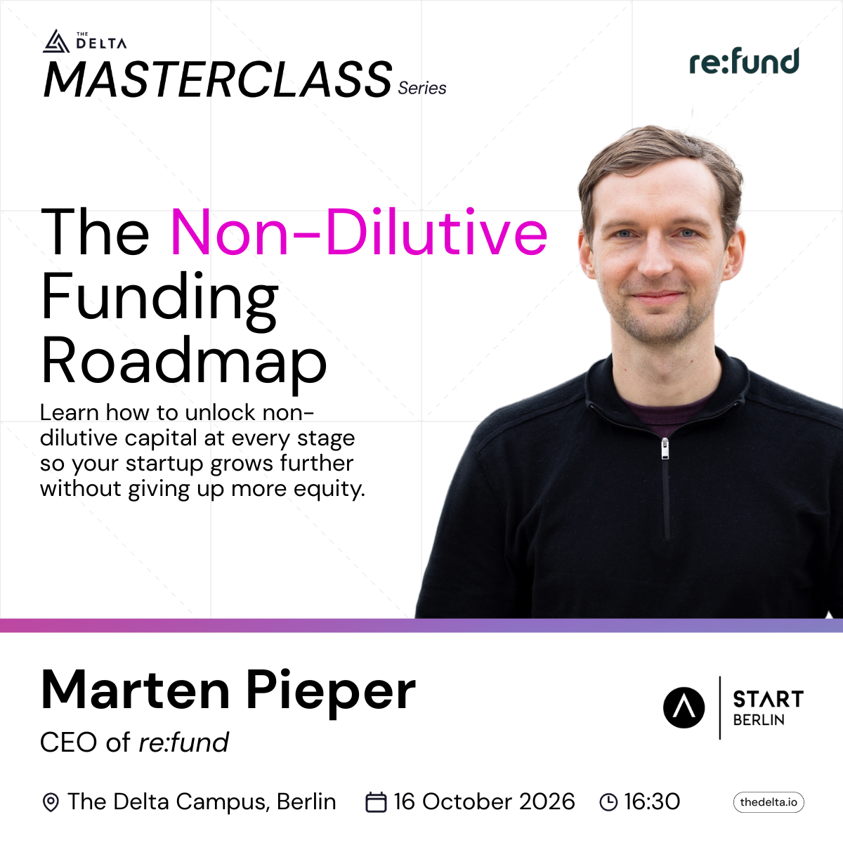The Non-Dilutive Funding Roadmap: from Pre-Seed to Series B