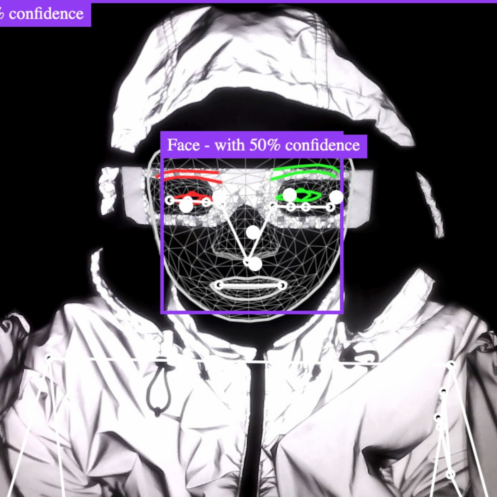 DIY/DIWO Anti-surveillance Wearables