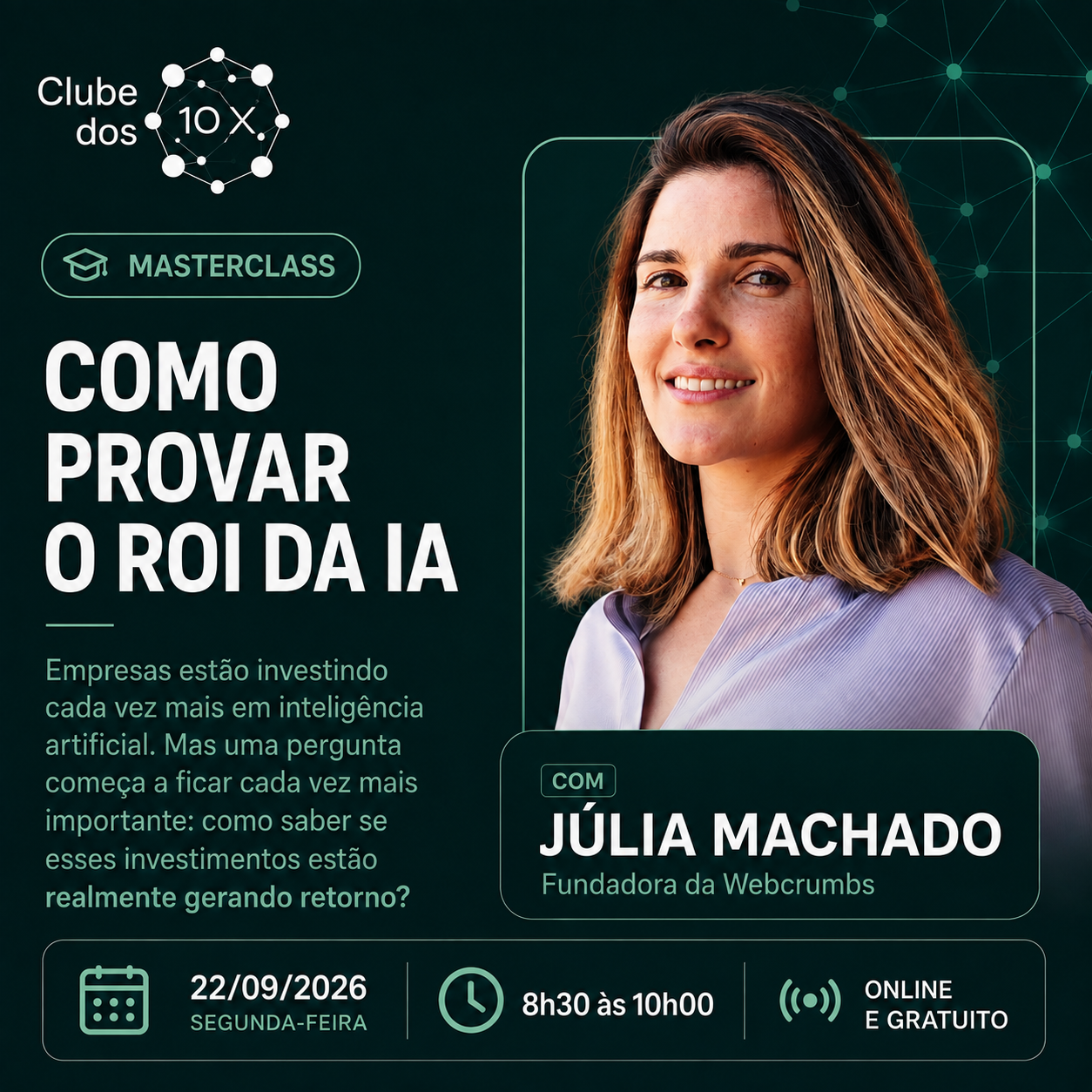 Como provar o ROI da IA