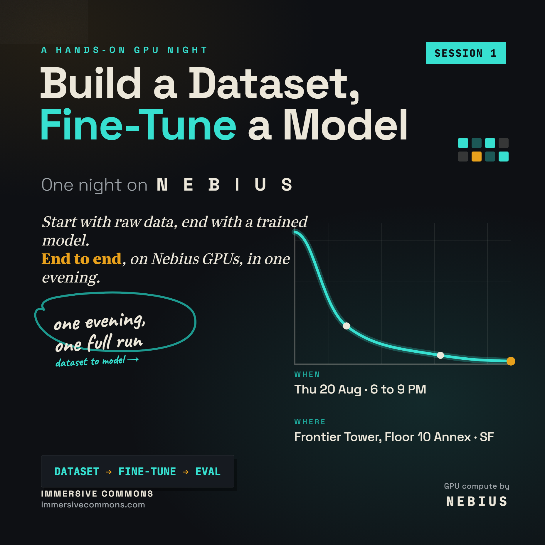 Build a Dataset, Fine-Tune a Model: One Night on Nebius - Open Registration