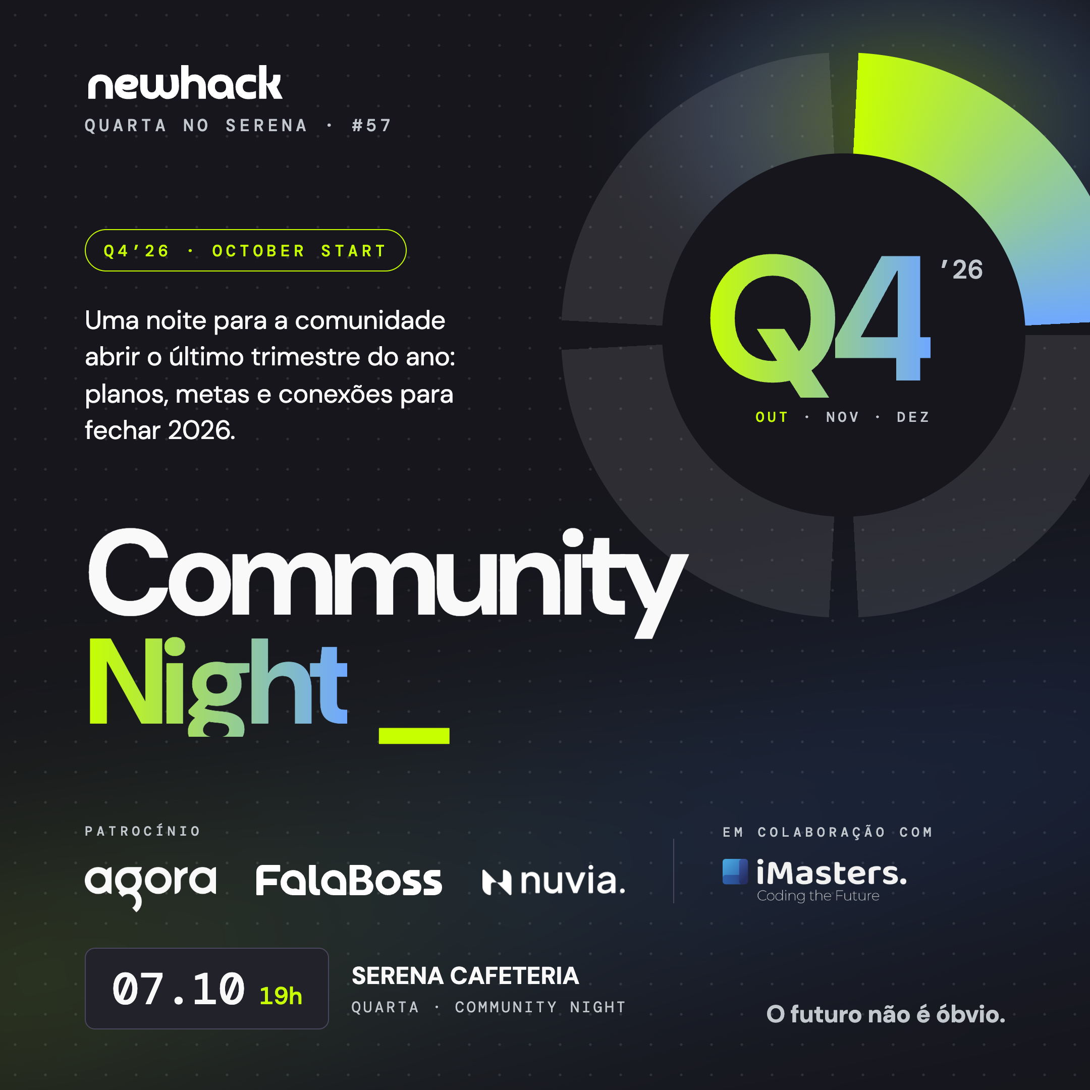 Quarta no Serena #57 | Q4'26 October Start · Community Night