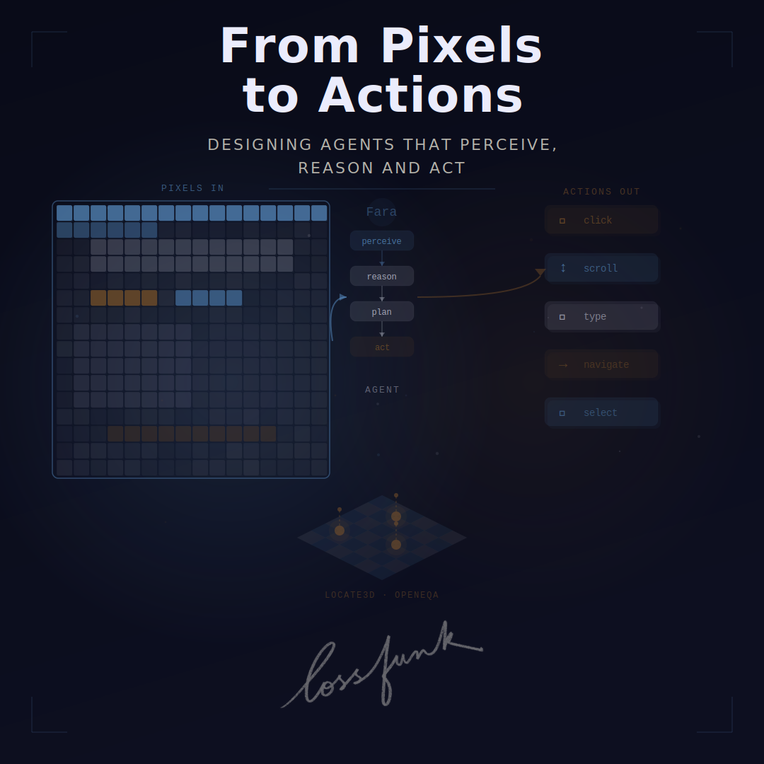 From Pixels to Actions