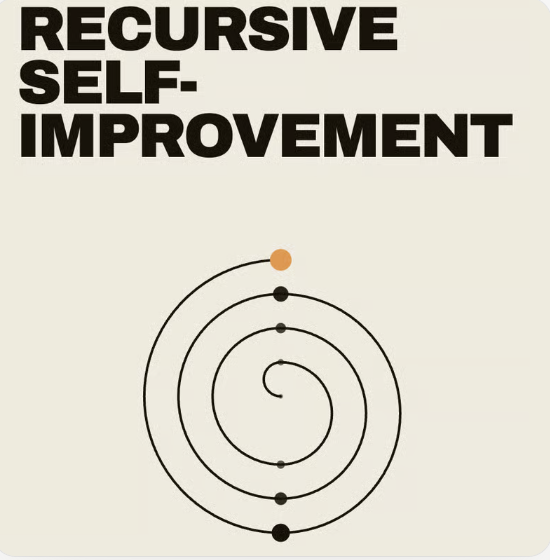 האק לשיפור עצמי רRecursive - אימות פורמלי במתמטיקה