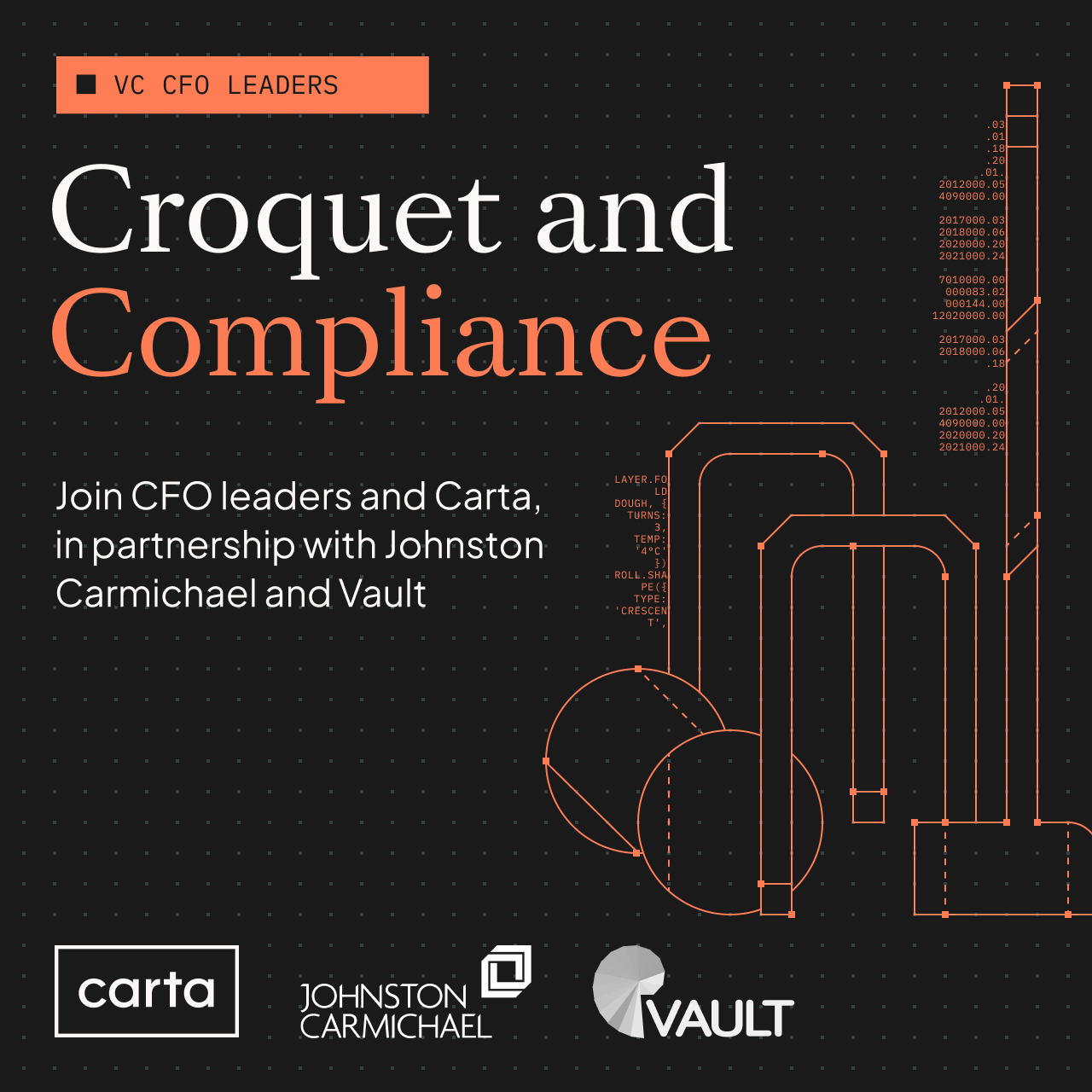 Croquet & Compliance