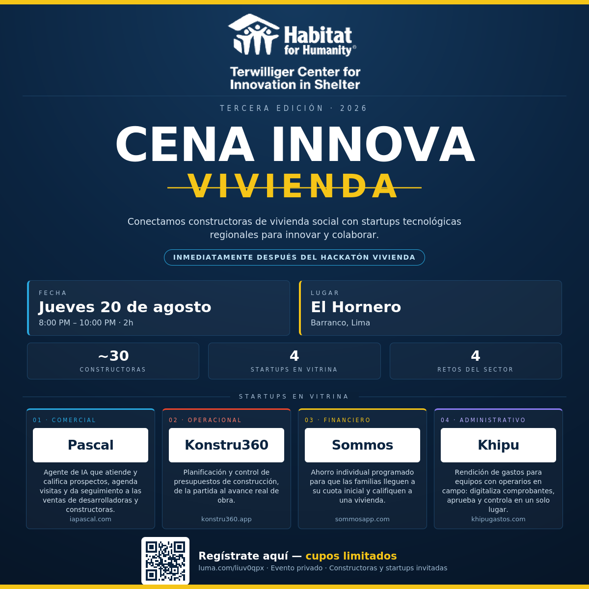 Cena con Empresarios + Startups Innova Vivienda @ CTIV