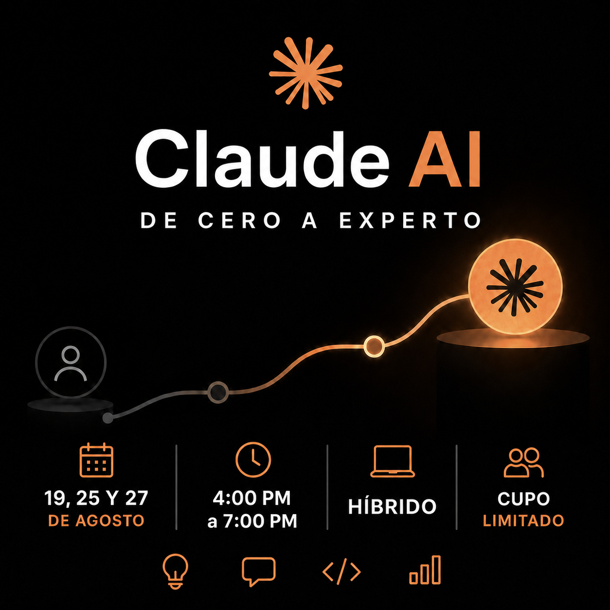 Claude AI : De Zéro à Expert