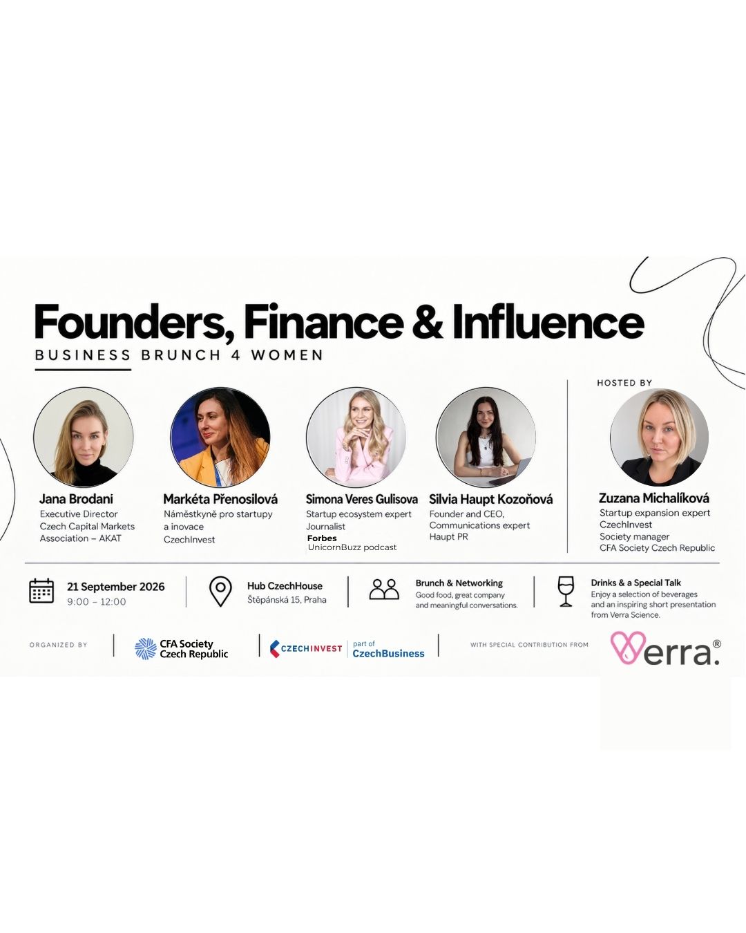 Founders, Finance & Influence – Business Breakfast 4Women