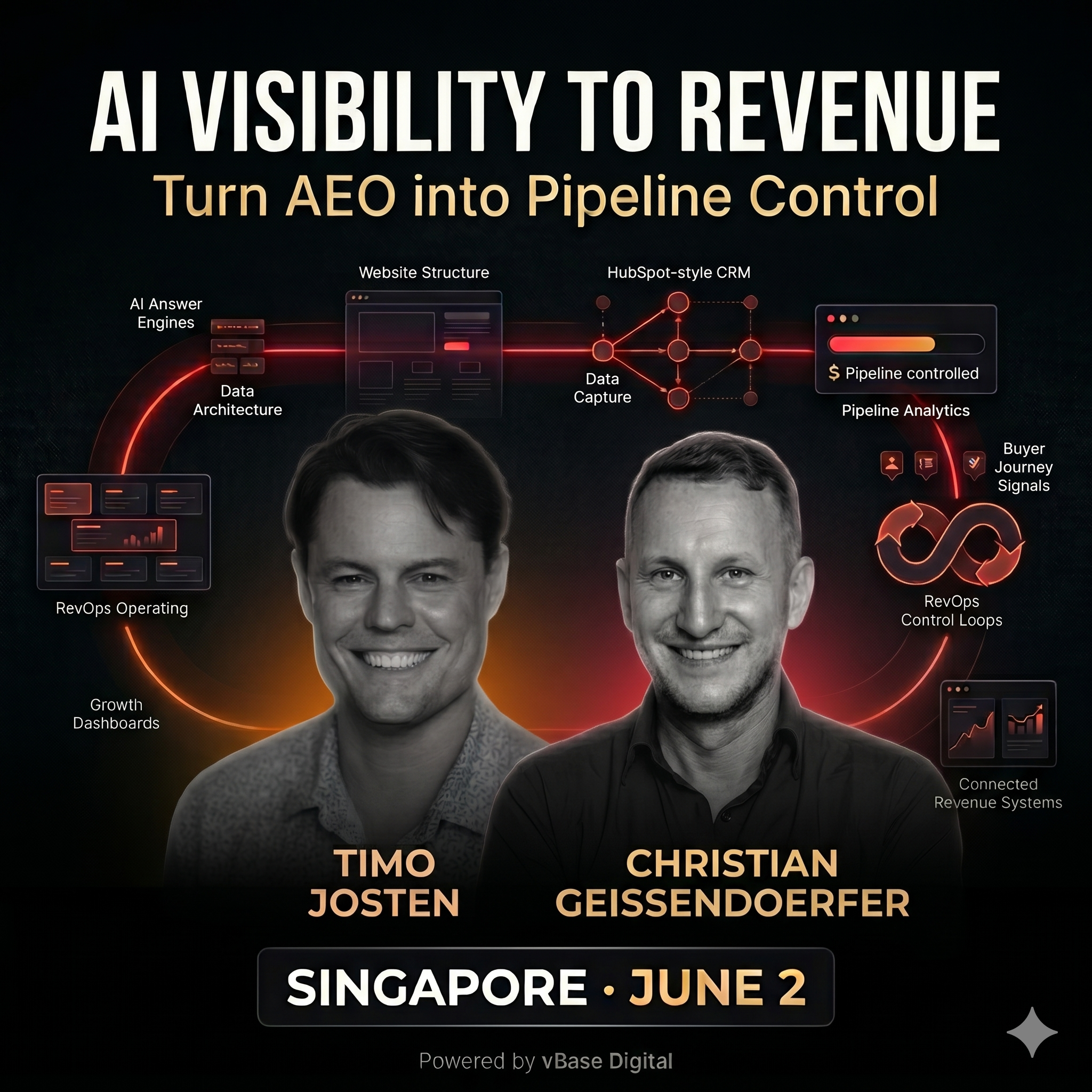 Cover art for #AI Visibility to Revenue: The AEO Workshop for HubSpot Teams, Singapore — Hubspot Asia Pte. Ltd.