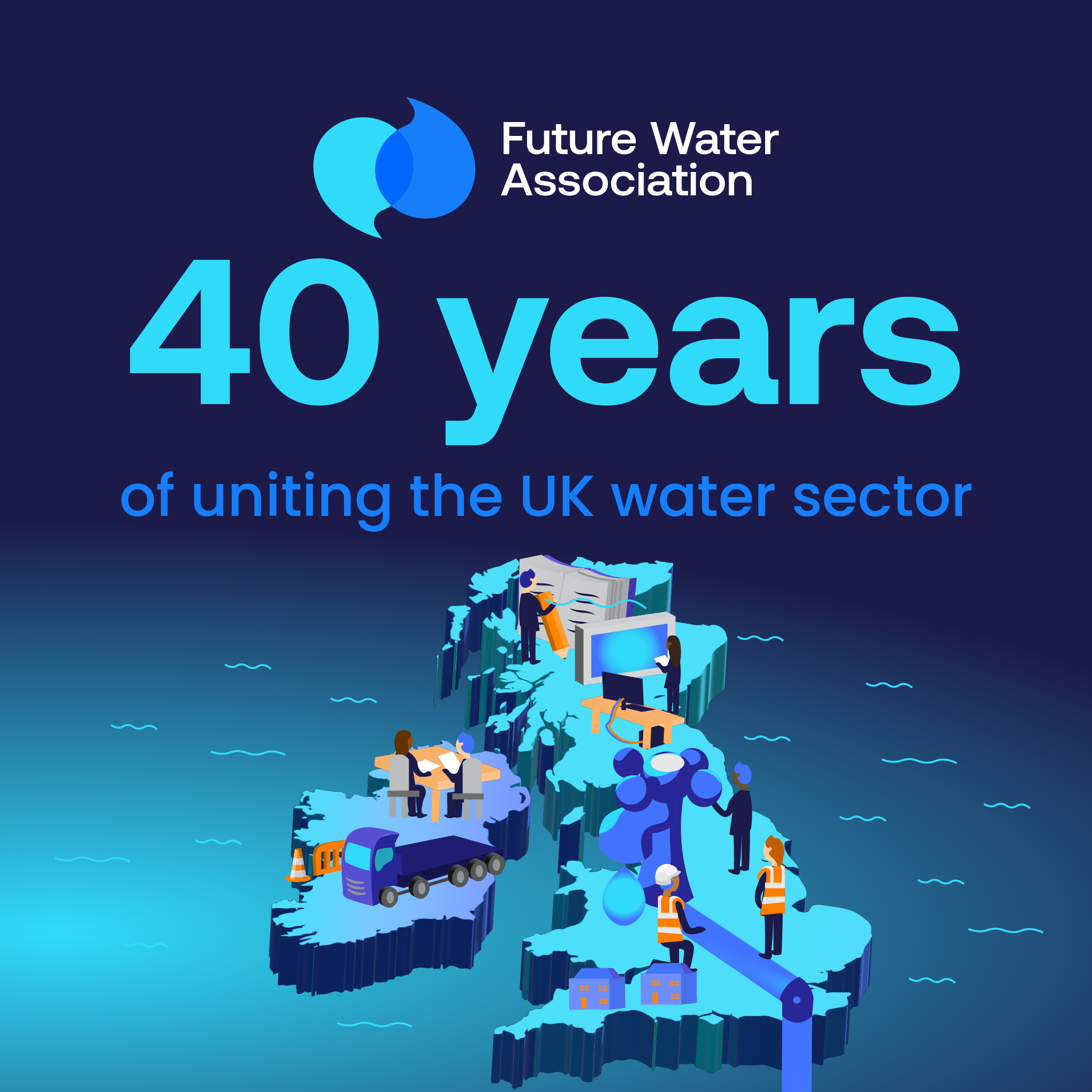 40 Years of Future Water & Awards