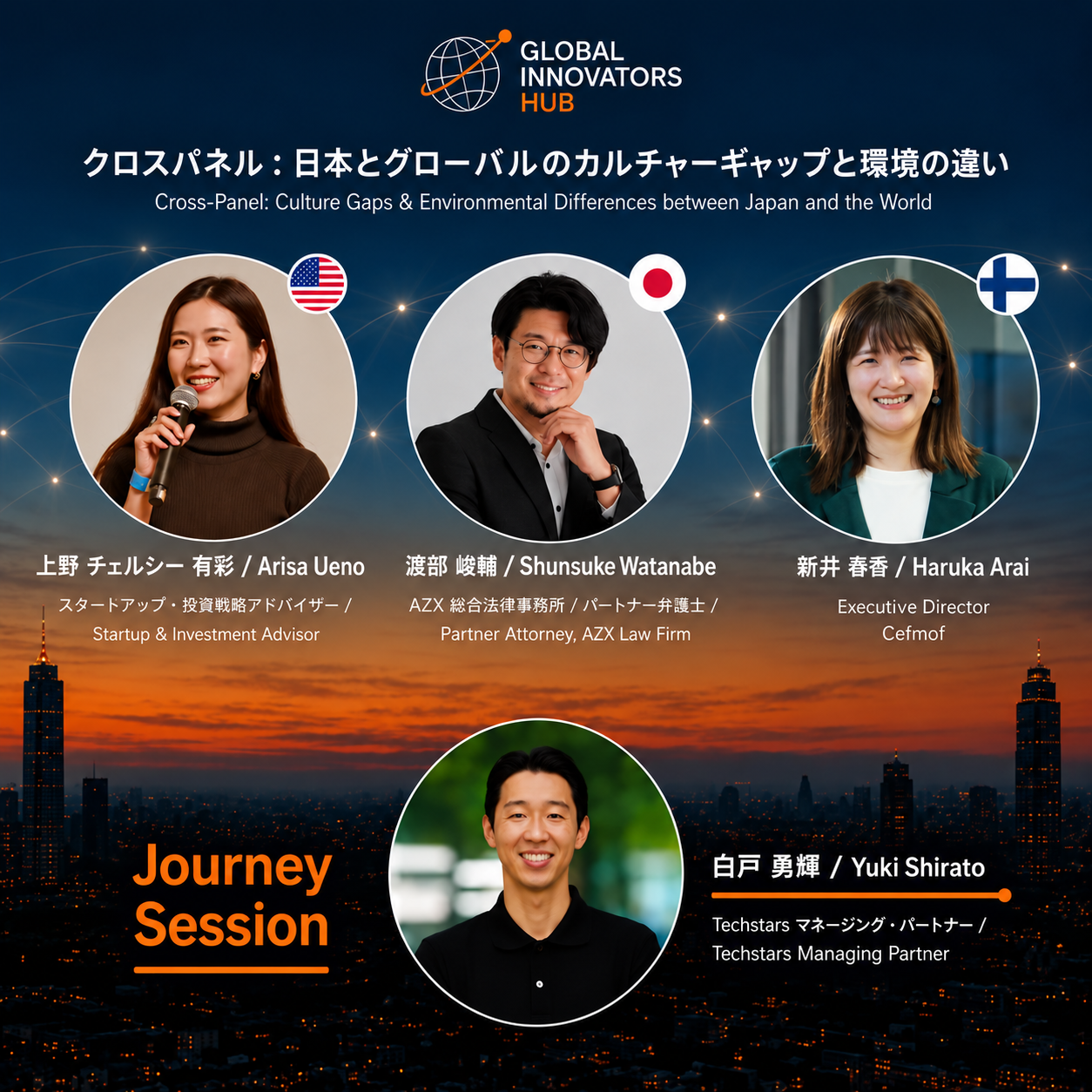 Global Innovators Mixer