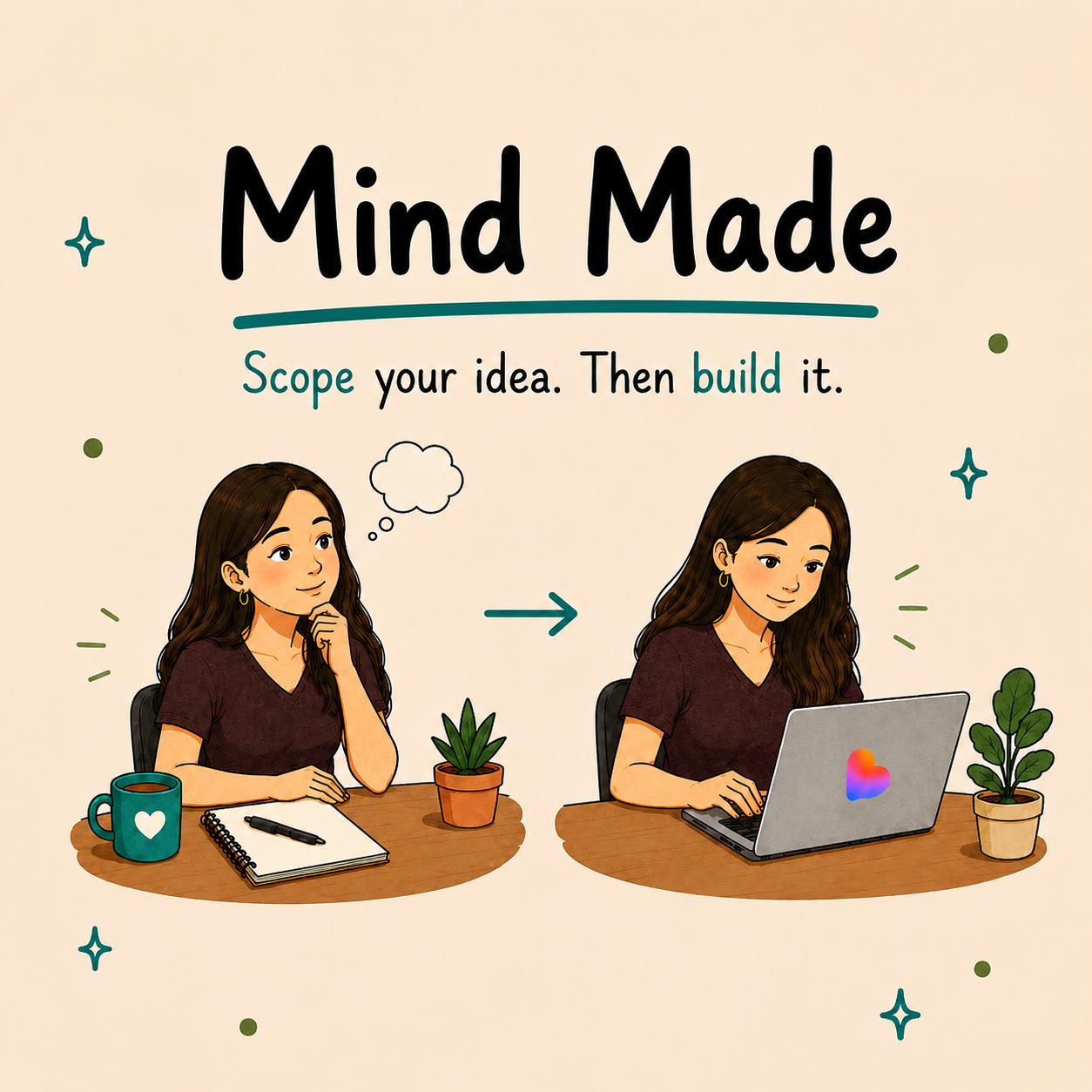 🧠Mind Made — Piensa + Crea con IA (¡Bienvenidos principiantes no técnicos!)