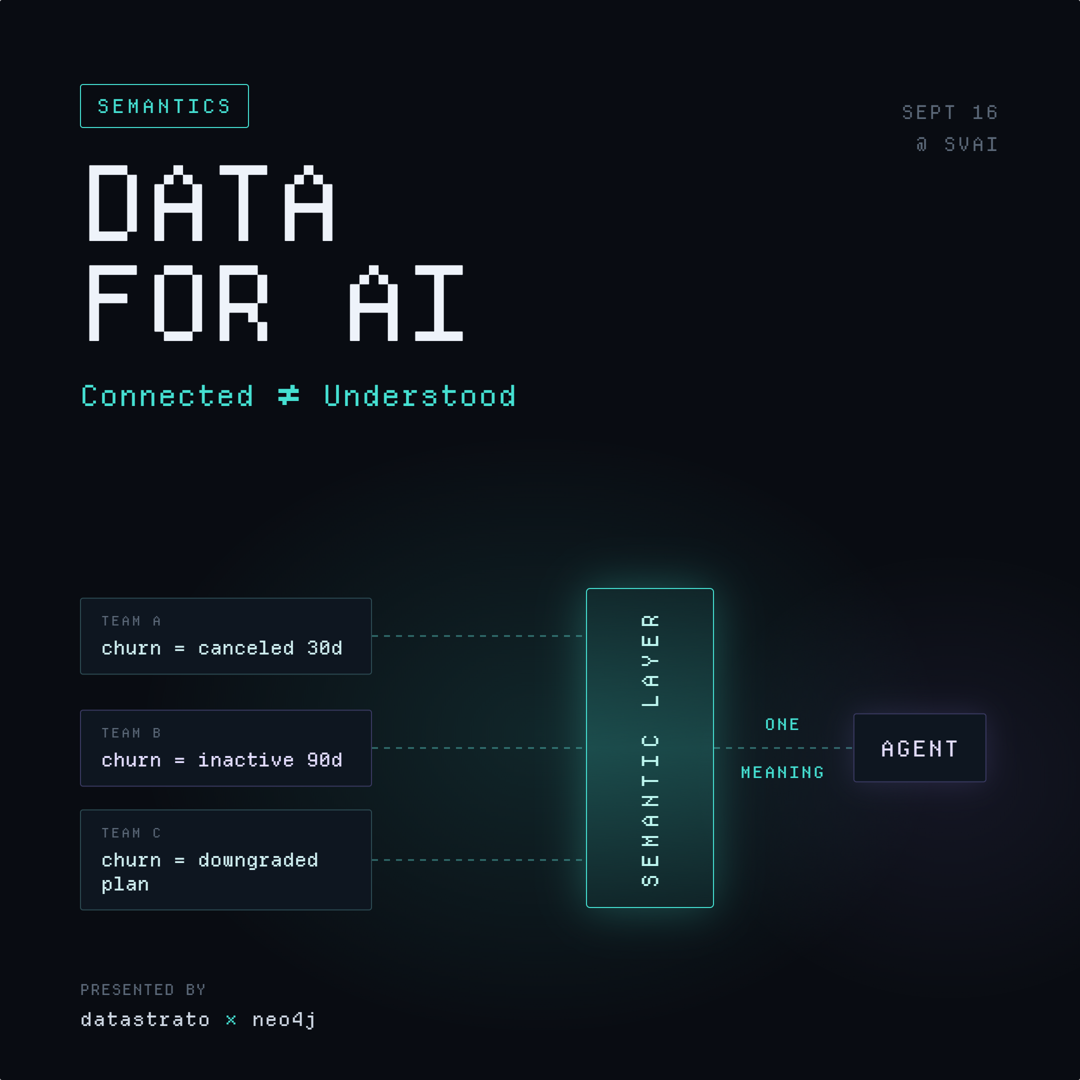 Data for AI: Access to Understanding