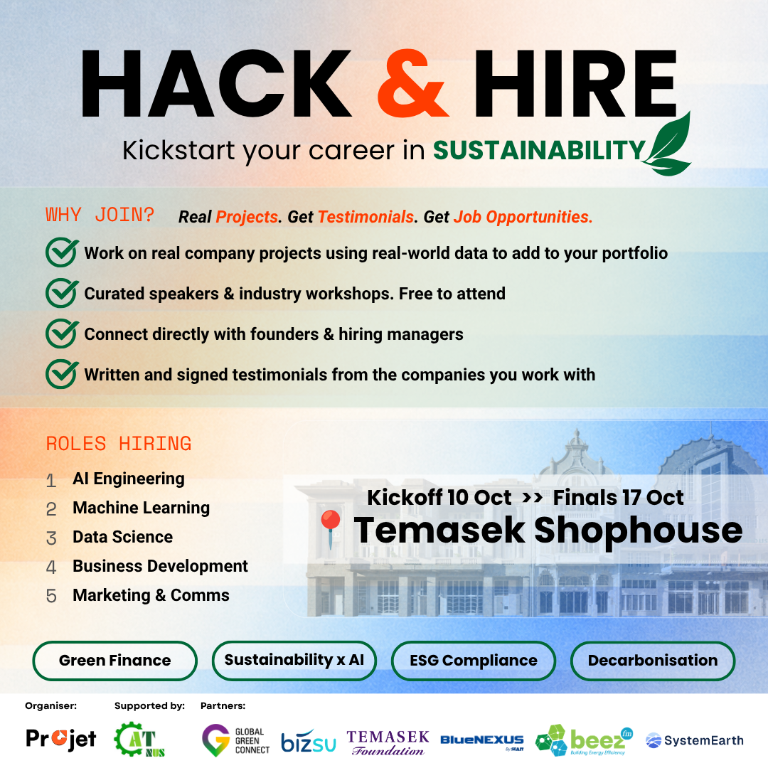 Projet: Hack & Hire